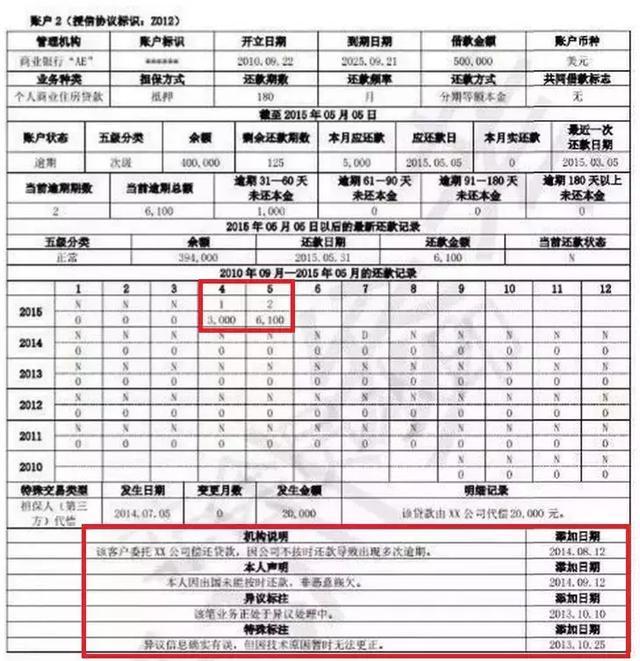 太阳成集团tyc7111cc