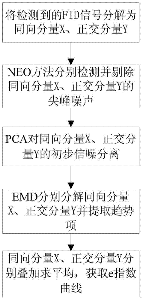 太阳成集团tyc7111cc